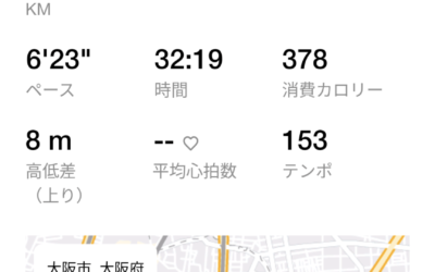 誕生日