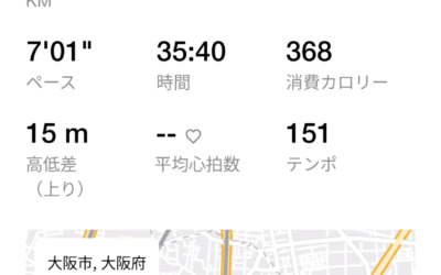 タイムよりやりきる