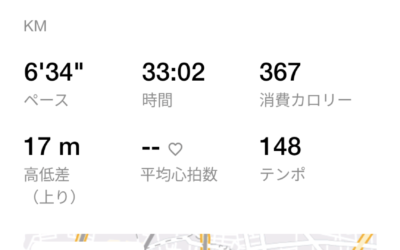 ランナー膝