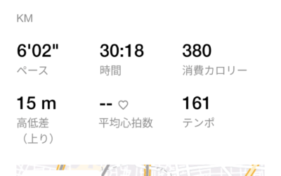 大晦日も走る！