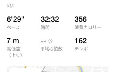 自分の身体との付き合い方
