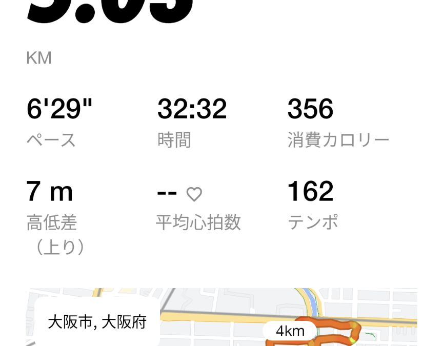 自分の身体との付き合い方