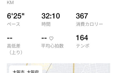 寝るよ！