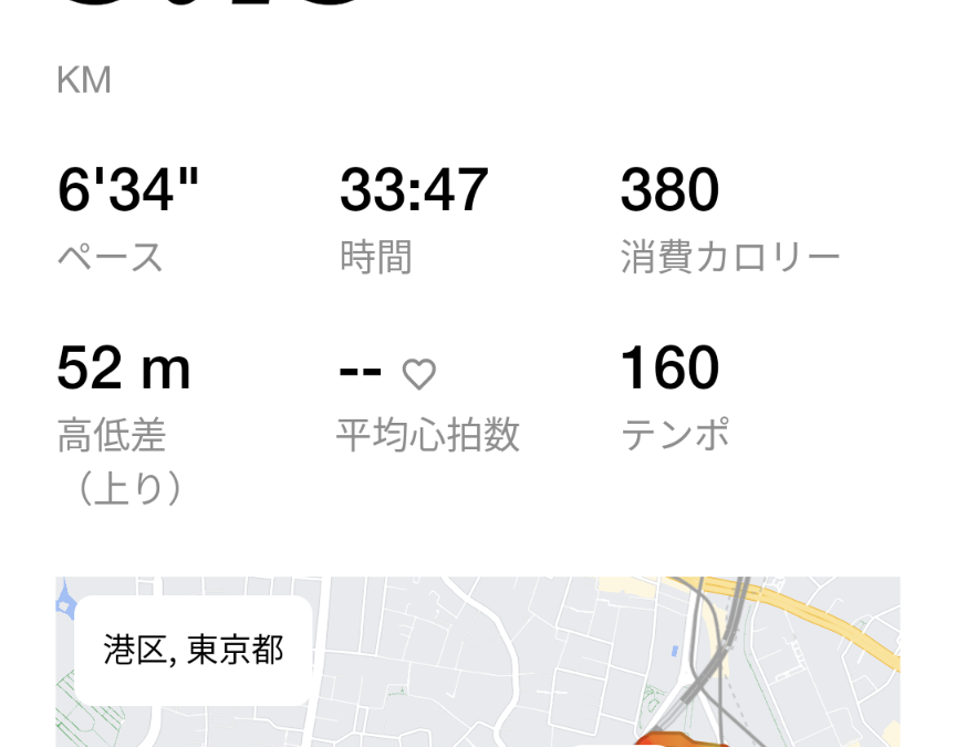 東京RUN