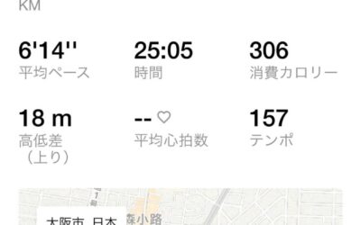 20250620RUN