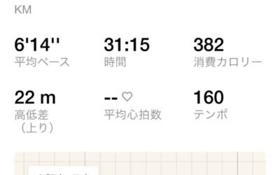 20250621RUN